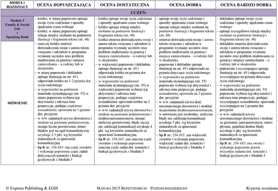 48) stara się krótko omówić doświadczenia swoje i autora tekstu związane z udziałem w programie wymiany uczniów oraz problem studiowania za granicą i miejsca zamieszkania u rodziny lub w akademiku w