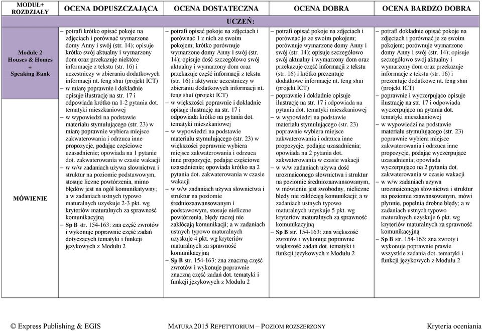 feng shui (projekt ICT) w miarę poprawnie i dokładnie opisuje ilustrację na str. 17 i odpowiada krótko na 1-2 pytania dot.