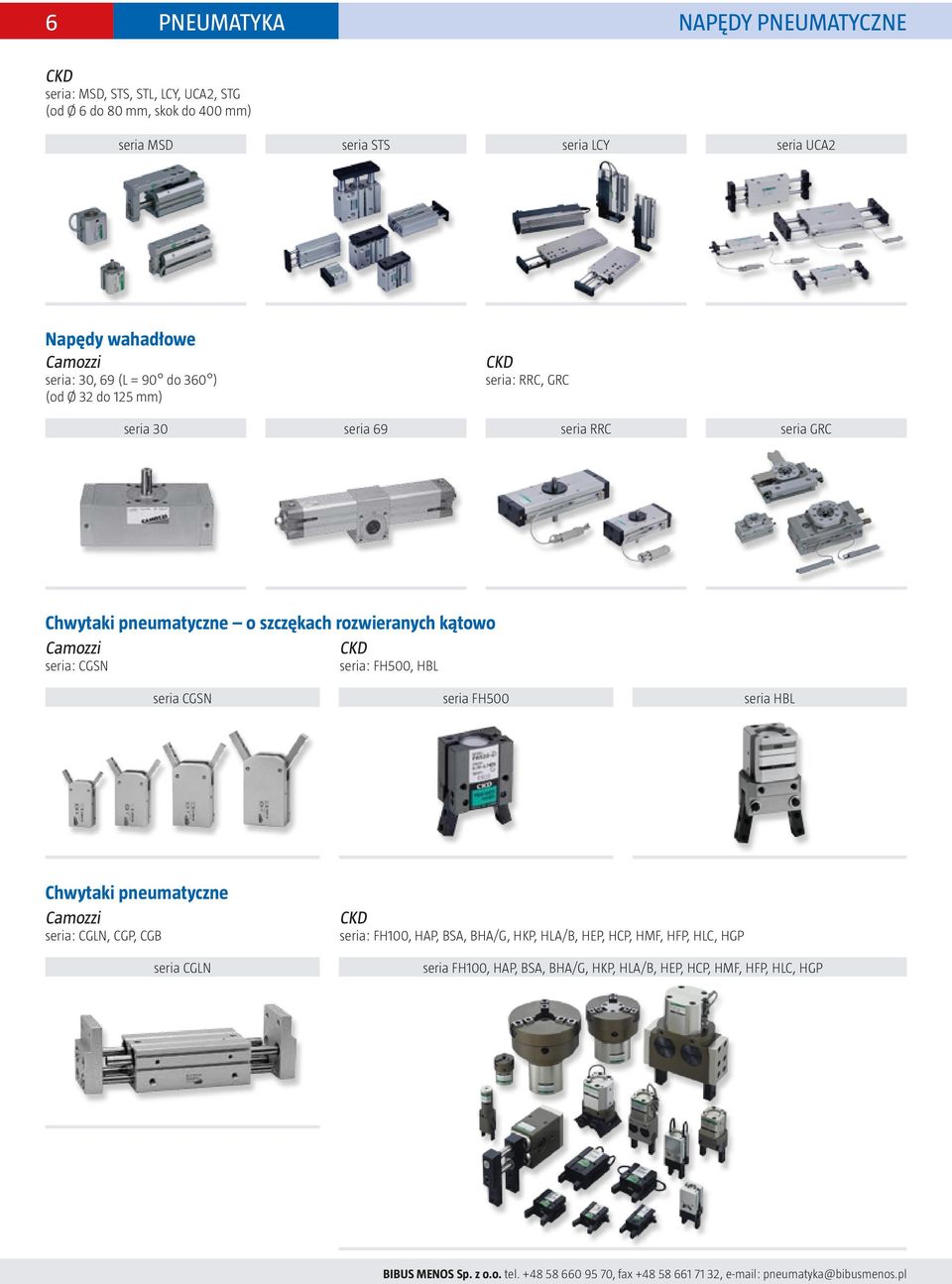 szczękach rozwieranych kątowo seria: CGSN seria: FH500, HBL seria CGSN seria FH500 seria HBL Chwytaki pneumatyczne seria: CGLN, CGP, CGB seria