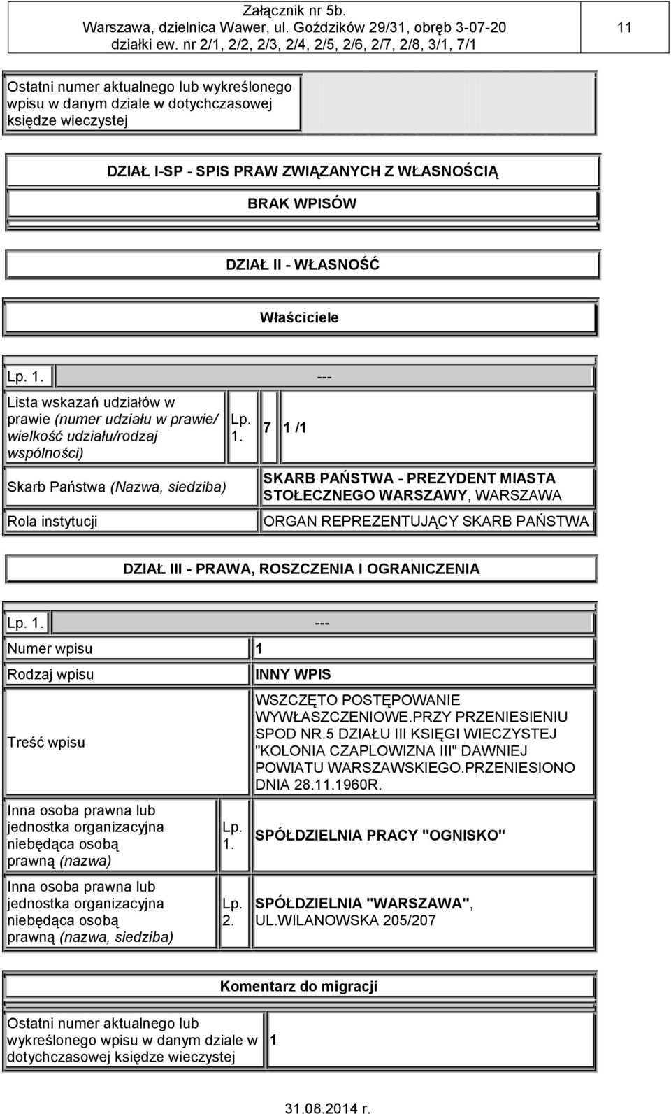 WARSZAWY, WARSZAWA ORGAN REPREZENTUJĄCY SKARB PAŃSTWA DZIAŁ III - PRAWA, ROSZCZENIA I OGRANICZENIA --- Numer wpisu 1 Rodzaj wpisu Treść wpisu Inna osoba prawna lub jednostka organizacyjna niebędąca