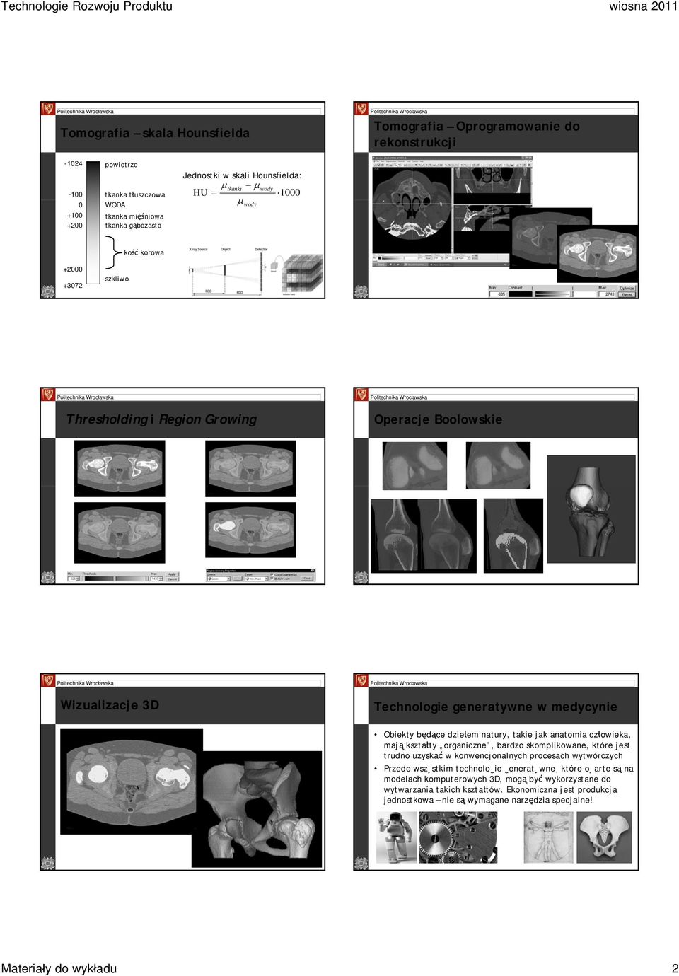 natury, takie jak anatomia człowieka, mają kształty organiczne, bardzo skomplikowane, które jest trudno uzyskać w konwencjonalnych procesach wytwórczych Przede wszystkim technologie generaty