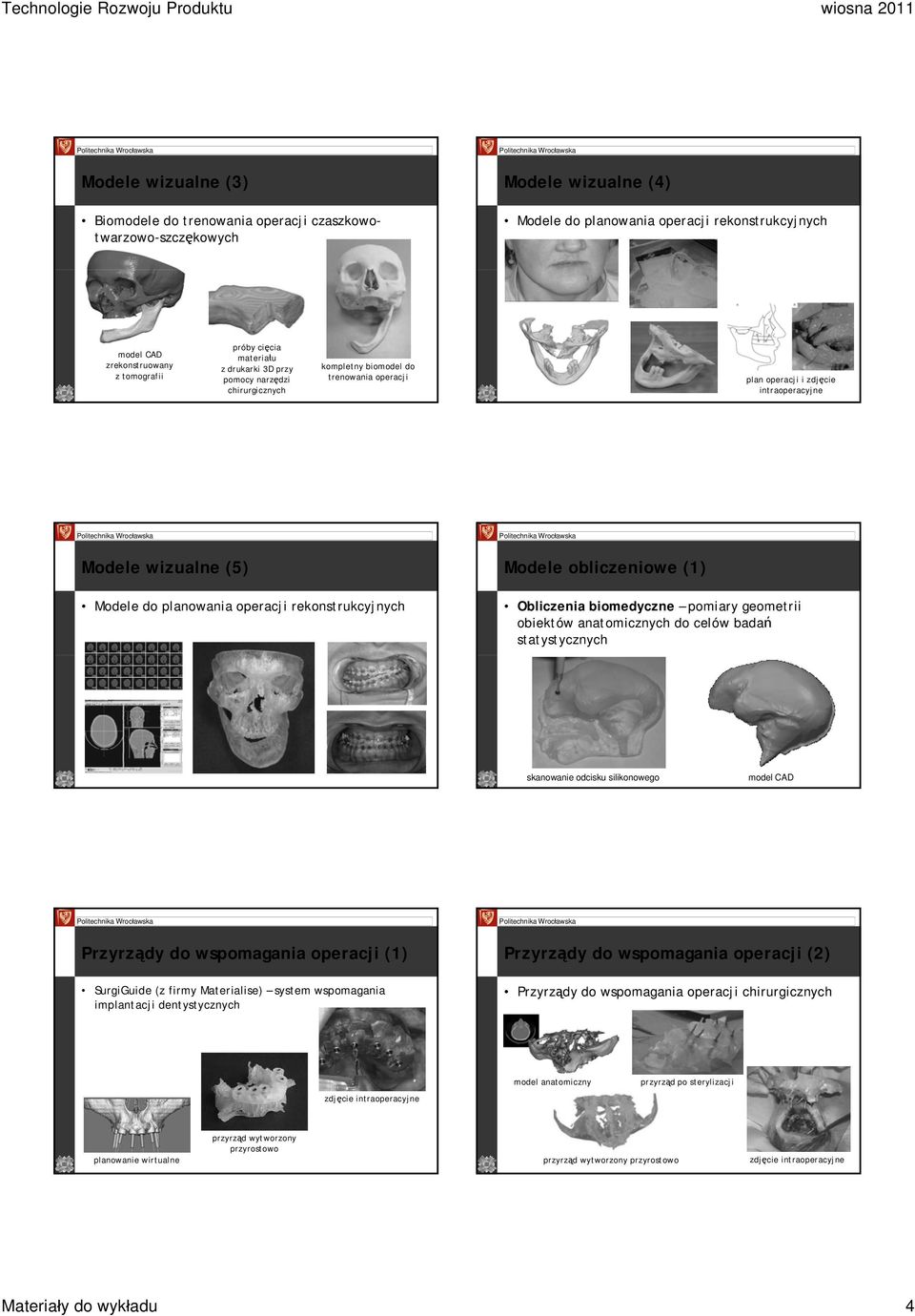 rekonstrukcyjnych Modele obliczeniowe (1) Obliczenia biomedyczne pomiary geometrii obiektów anatomicznych do celów badań statystycznych skanowanie odcisku silikonowego model CAD Przyrządy do