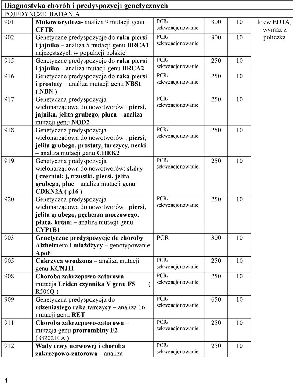 NBN ) 917 Genetyczna predyspozycja wielonarządowa do nowotworów : piersi, jajnika, jelita grubego, płuca analiza mutacji genu NOD2 918 Genetyczna predyspozycja wielonarządowa do nowotworów : piersi,