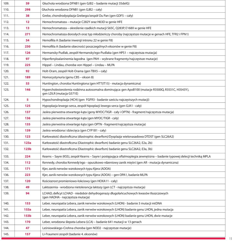 271 Hemochromatoza dorosłych oraz typ młodzieńczy choroby (najczęstsze mutacje w genach HFE, TFR2 i FPN1) 115. 54 Hemofilia A (badanie inwersji intronu 22 w genie F8) 116.