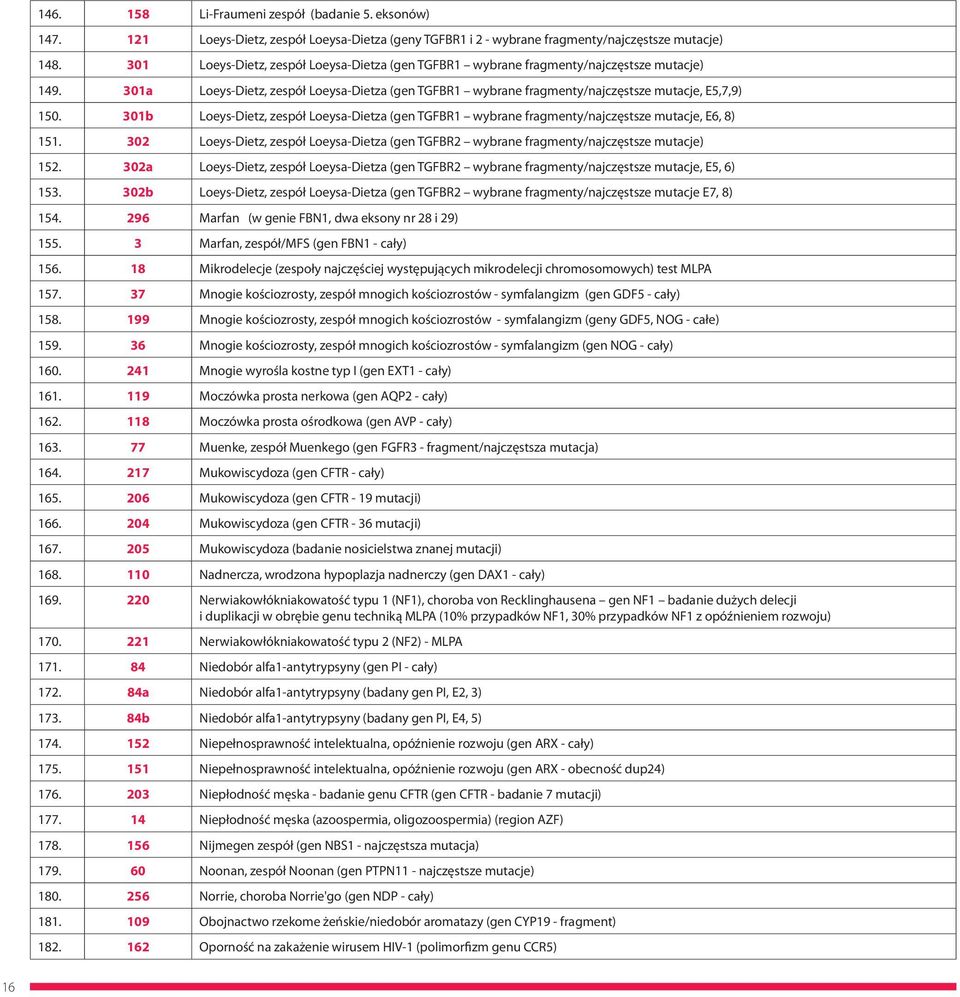 301b Loeys-Dietz, zespół Loeysa-Dietza (gen TGFBR1 wybrane fragmenty/najczęstsze mutacje, E6, 8) 151. 302 Loeys-Dietz, zespół Loeysa-Dietza (gen TGFBR2 wybrane fragmenty/najczęstsze mutacje) 152.