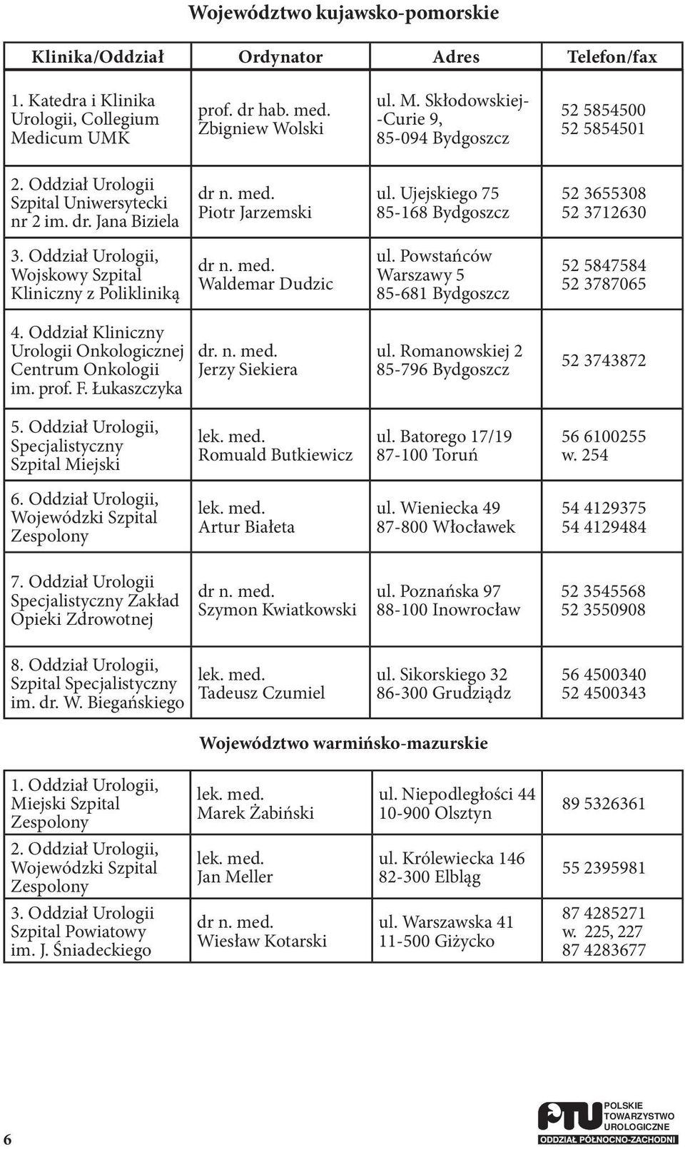 F. Łukaszczyka dr n. med. Piotr Jarzemski dr n. med. Waldemar Dudzic dr. n. med. Jerzy Siekiera ul. Ujejskiego 75 85-168 Bydgoszcz ul. Powstańców Warszawy 5 85-681 Bydgoszcz ul.