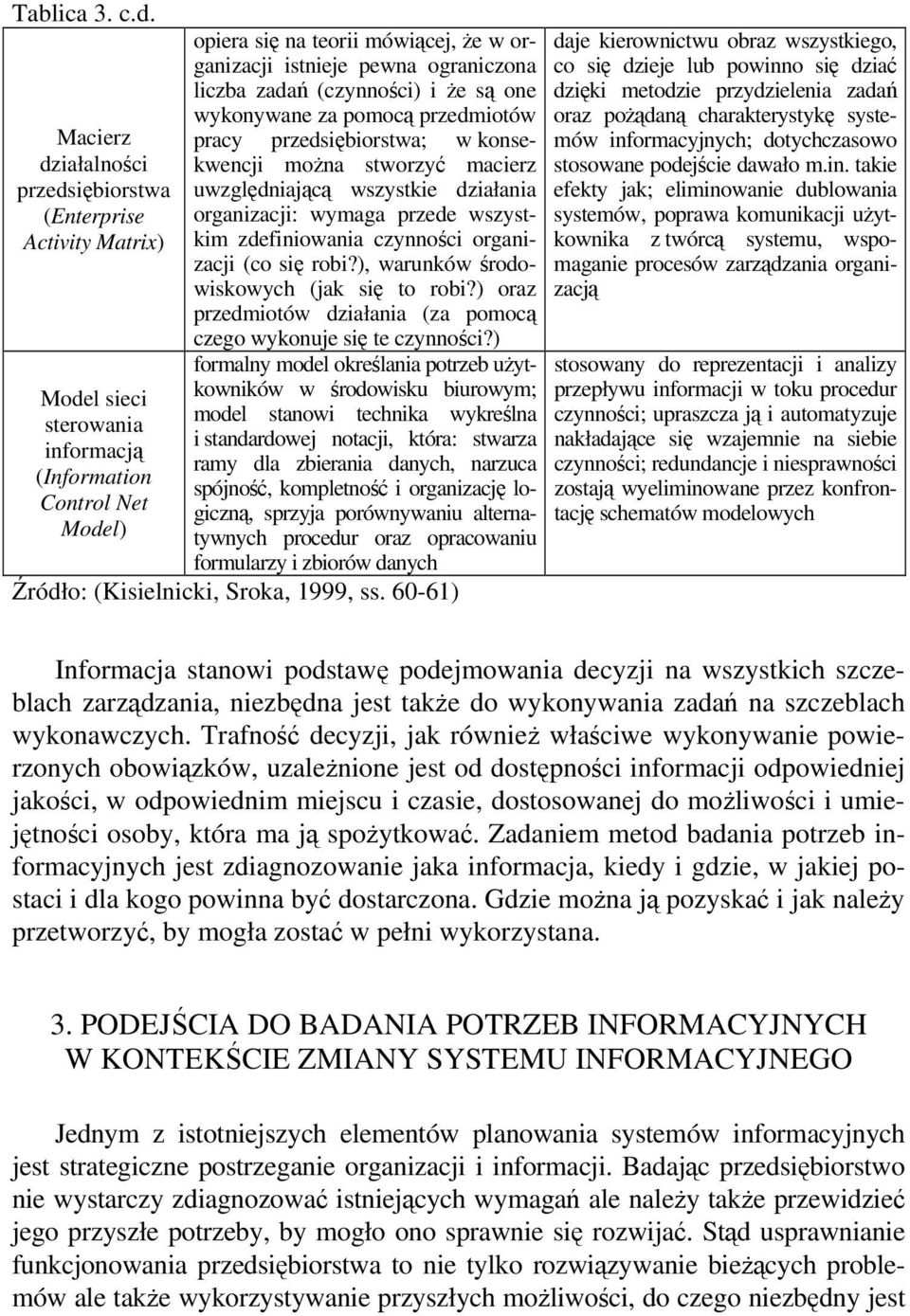 ograniczona liczba zadań (czynności) i że są one wykonywane za pomocą przedmiotów pracy przedsiębiorstwa; w konsekwencji można stworzyć macierz uwzględniającą wszystkie działania organizacji: wymaga