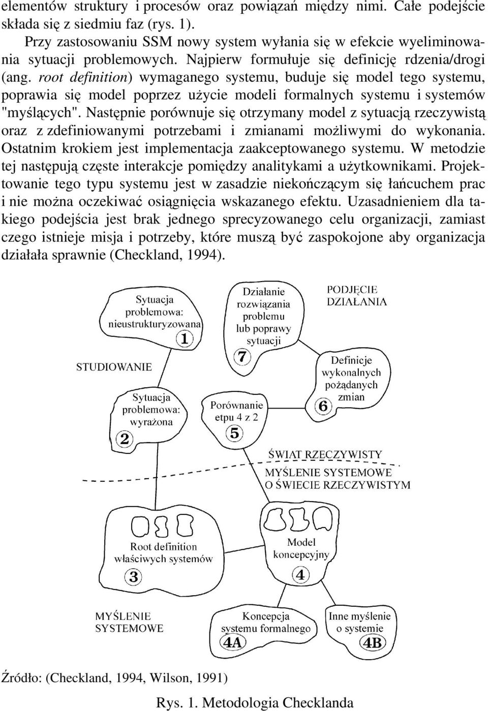 root definition) wymaganego systemu, buduje się model tego systemu, poprawia się model poprzez użycie modeli formalnych systemu i systemów "myślących".