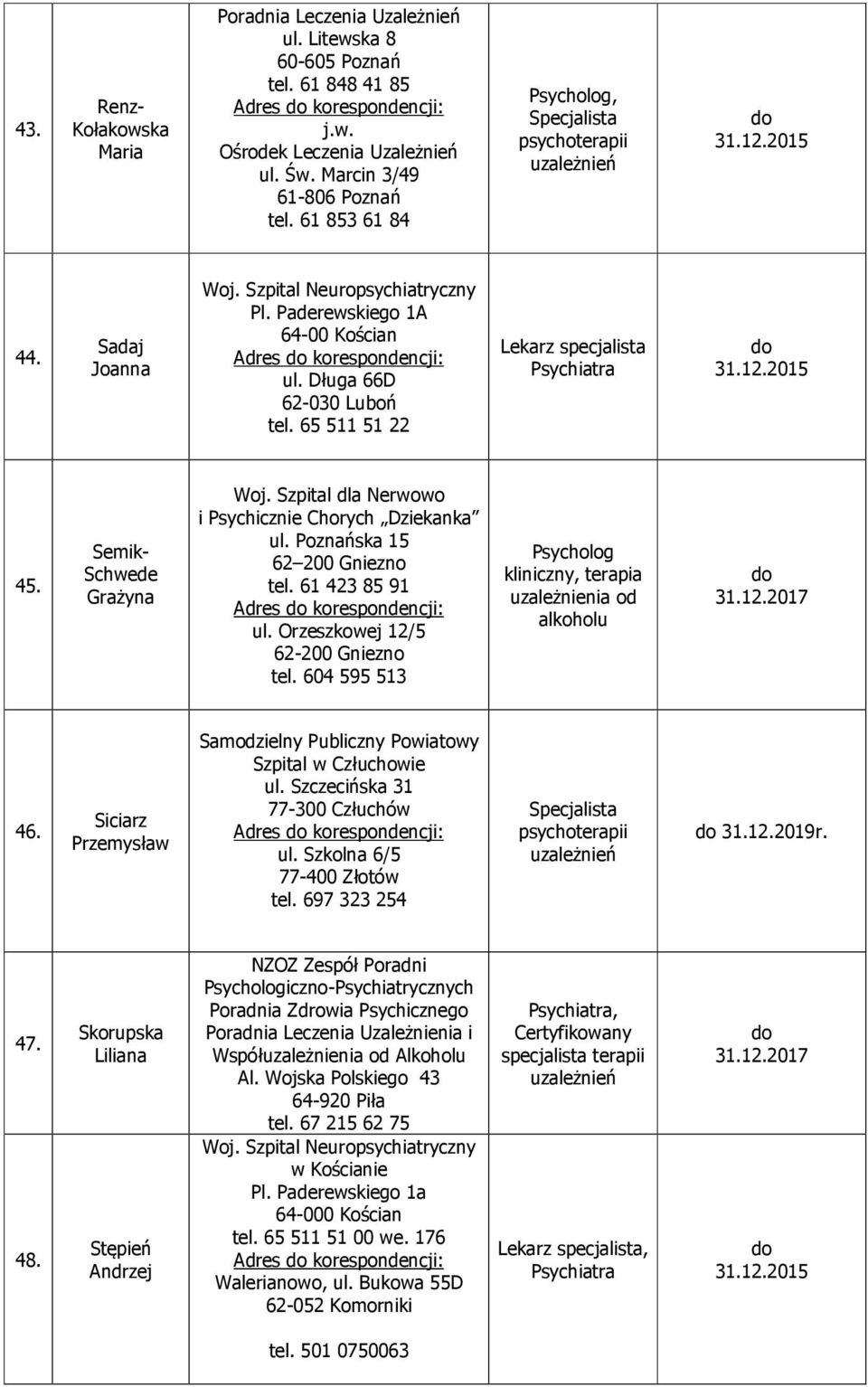 Semik- Schwede Grażyna i Psychicznie Chorych Dziekanka ul. Poznańska 15 62 200 Gniezno tel. 61 423 85 91 Adres korespondencji: ul. Orzeszkowej 12/5 tel.