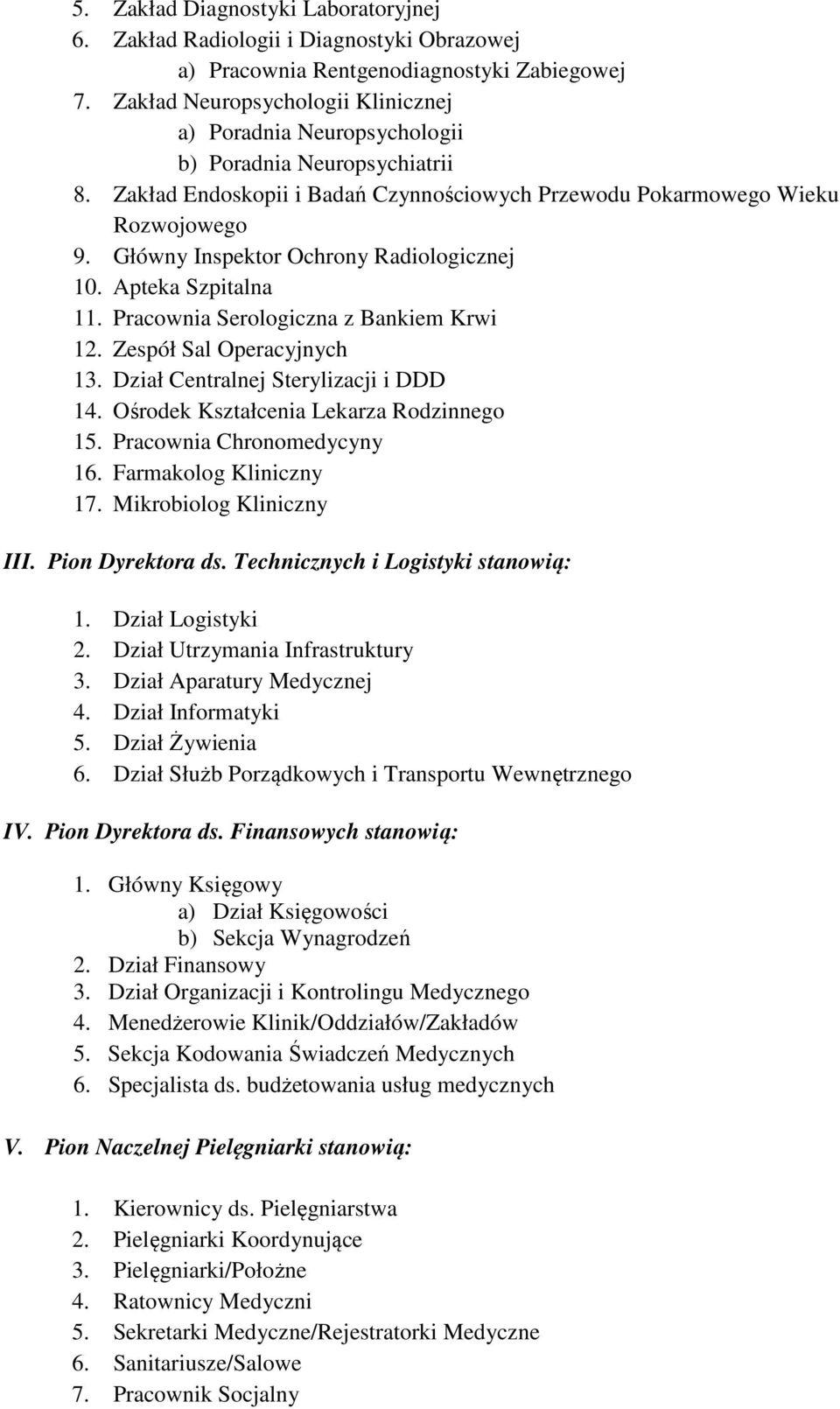 Główny Inspektor Ochrony Radiologicznej 10. Apteka Szpitalna 11. Pracownia Serologiczna z Bankiem Krwi 12. Zespół Sal Operacyjnych 13. Dział Centralnej Sterylizacji i DDD 14.