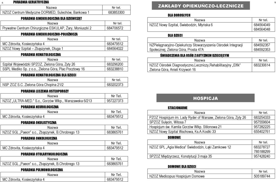 Integracji 684592357 NZOZ Nowy Szpital Zbąszynek, Długa 1 684564022 Społecznej, Zielona Góra, Prosta 47A 684592353 PORADNIA HEMATOLOGICZNA ŚWIADCZENIA DLA OSÓB Z AUTYZMEM DZIECIĘCYM SSPL Mediko Sp.
