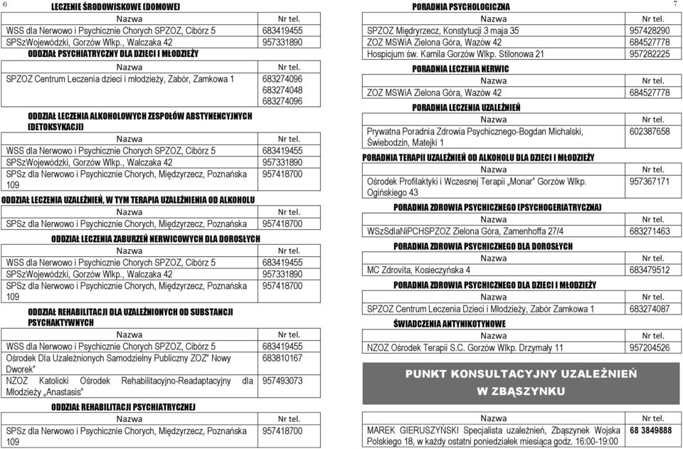 Stilonowa 21 PORADNIA LECZENIA NERWIC 957282225 SPZOZ Centrum Leczenia dzieci i młodzieży, Zabór, Zamkowa 1 683274096 683274048 ZOZ MSWiA Zielona Góra, Wazów 42 684527778 683274096 PORADNIA LECZENIA