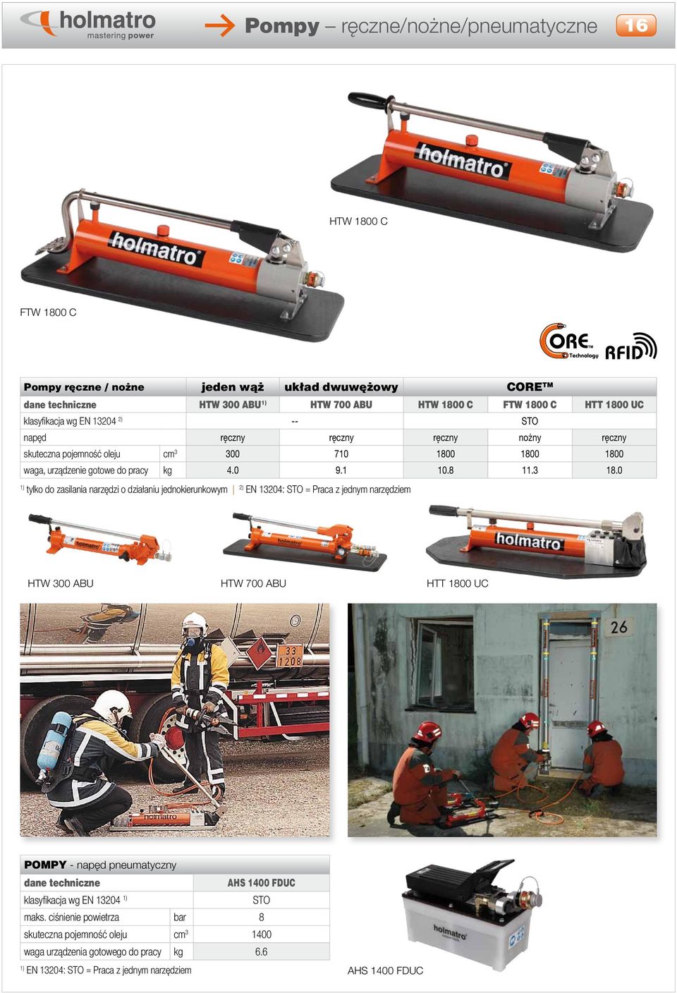 0 1) tylko do zasilania narzędzi o działaniu jednokierunkowym 2) EN 13204: STO = Praca z jednym narzędziem HTW 300 ABU HTW 700 ABU HTT 1800 UC Pompy - napęd pneumatyczny dane techniczne AHS