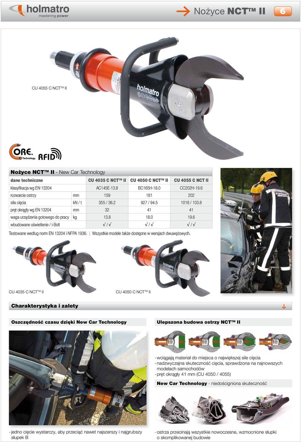 6 wbudowane oświetlenie / i-bolt / / / Testowane według norm EN 13204 i NFPA 1936. Wszystkie modele także dostępne w wersjach dwuwężowych.