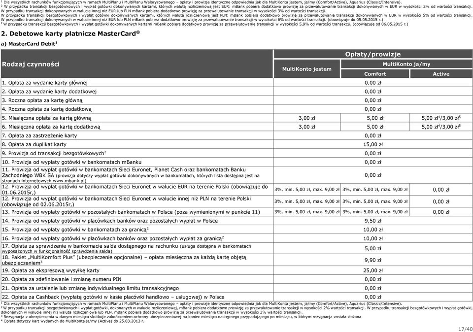 W przypadku transakcji bezgotówkowych i wypłat gotówki dokonywanych kartami, których walutą rozliczeniową jest EUR: mbank pobiera dodatkowo prowizję za przewalutowanie transakcji dokonywanych w EUR w