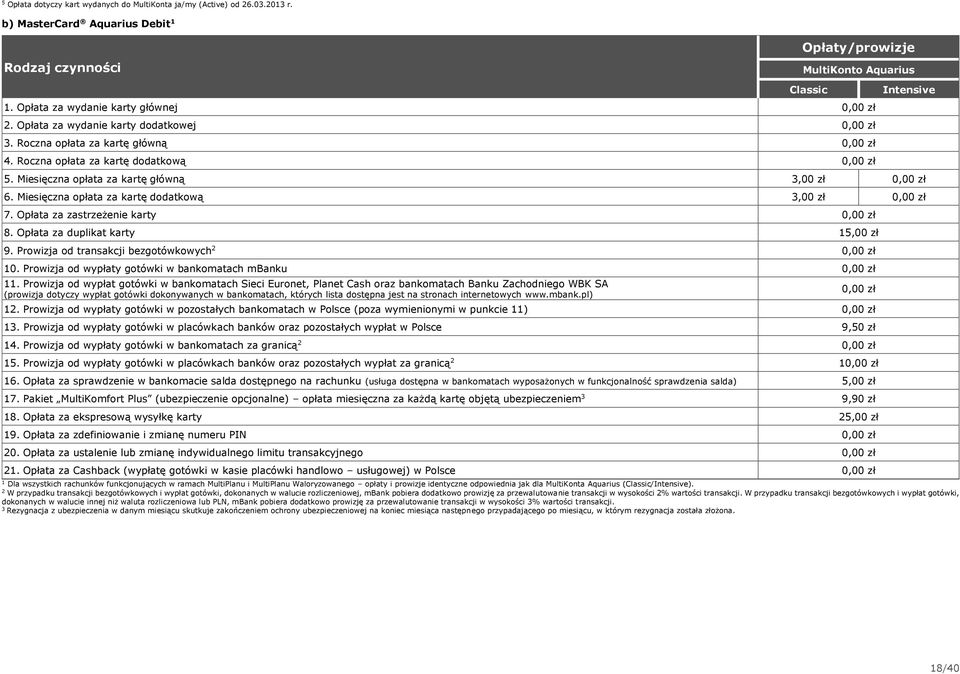 Opłata za duplikat karty 5,00 zł 9. Prowizja od transakcji bezgotówkowych 0. Prowizja od wypłaty gotówki w bankomatach mbanku.