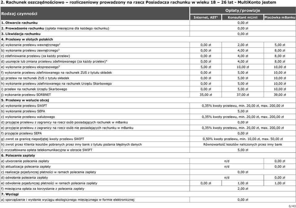 Przelewy w złotych polskich a) wykonanie przelewu wewnętrznego,00 zł 5,00 zł b) wykonanie przelewu zewnętrznego 4,00 zł 8,00 zł c) zdefiniowanie przelewu (za każdy przelew) 4,00 zł 8,00 zł d)