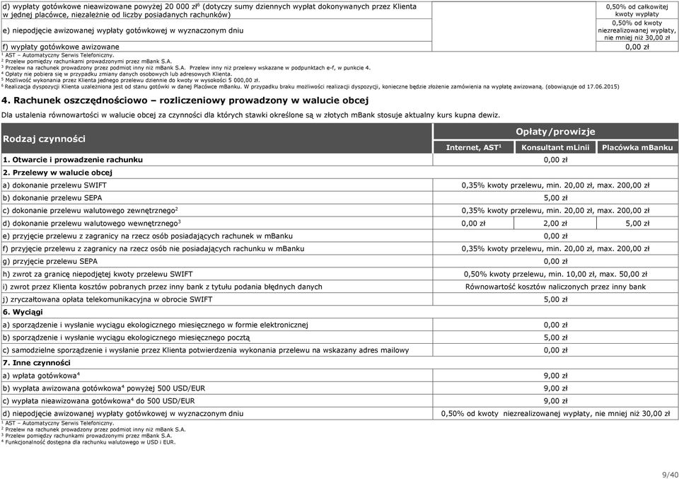 Telefoniczny. Przelew pomiędzy rachunkami prowadzonymi przez mbank S.A. Przelew na rachunek prowadzony przez podmiot inny niż mbank S.A. Przelew inny niż przelewy wskazane w podpunktach e-f, w punkcie 4.