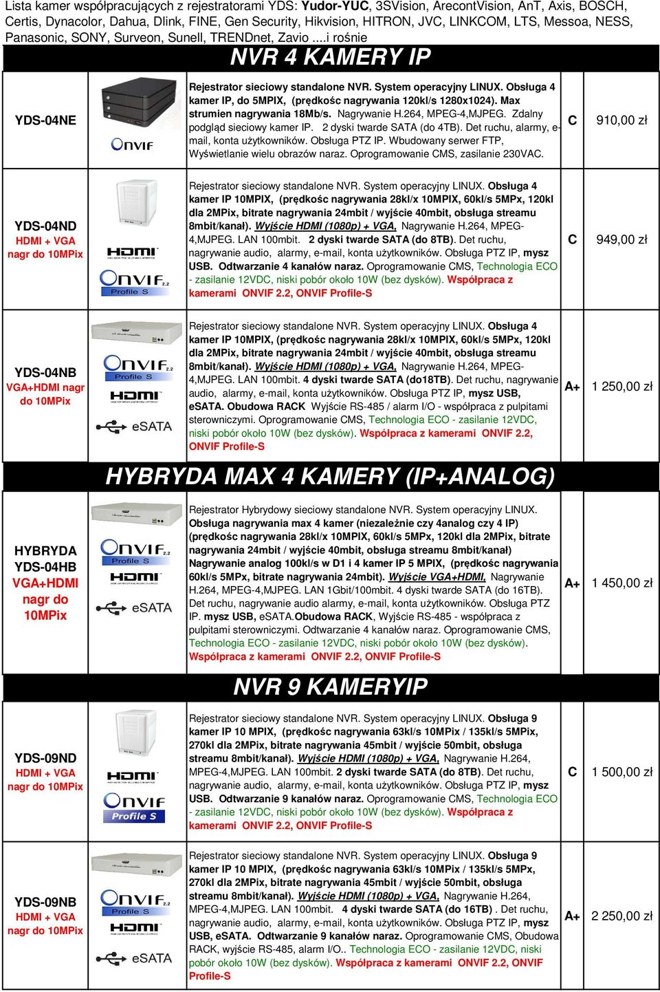 Obsługa 4 kamer IP, do 5MPIX, (prędkośc nagrywania 120kl/s 1280x1024). Max strumien nagrywania 18Mb/s. Nagrywanie H.264, MPEG-4,MJPEG. Zdalny podgląd sieciowy kamer IP. 2 dyski twarde SATA (do 4TB).