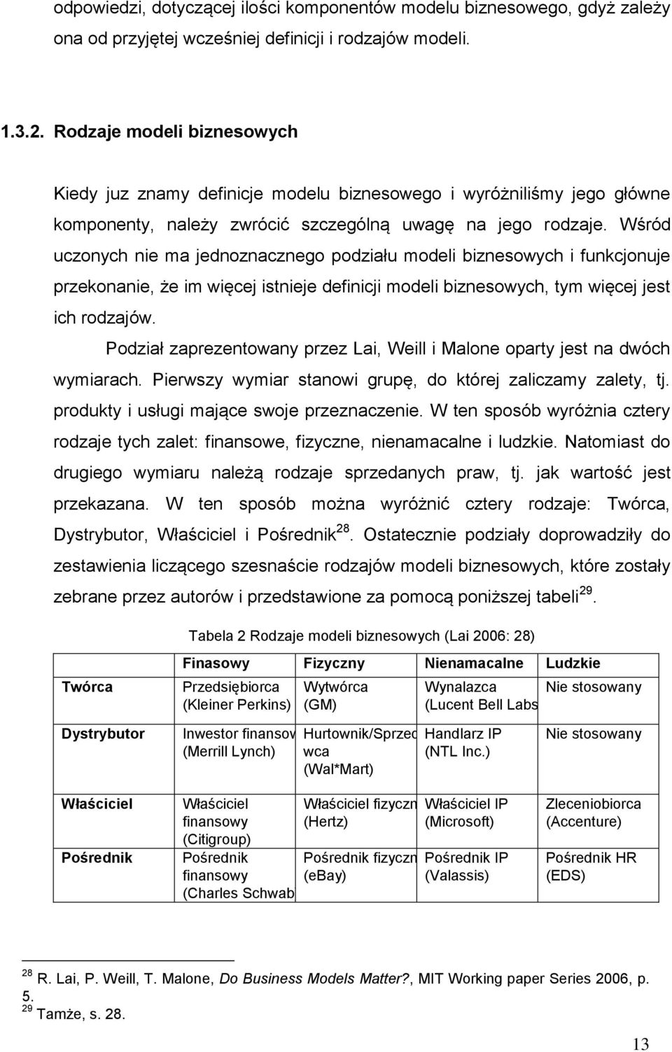 Wśród uczonych nie ma jednoznacznego podziału modeli biznesowych i funkcjonuje przekonanie, że im więcej istnieje definicji modeli biznesowych, tym więcej jest ich rodzajów.