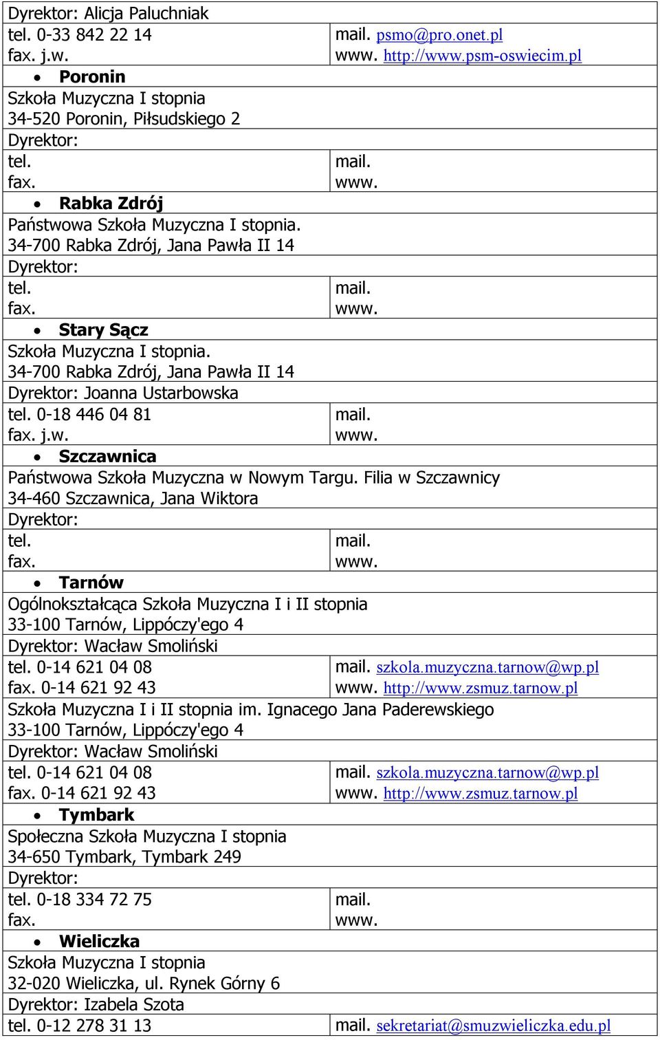 Filia w Szczawnicy 34-460 Szczawnica, Jana Wiktora tel. Tarnów Ogólnokształcąca Szkoła Muzyczna I i II stopnia 33-100 Tarnów, Lippóczy'ego 4 Wacław Smoliński tel. 0-14 621 04 08 0-14 621 92 43 szkola.