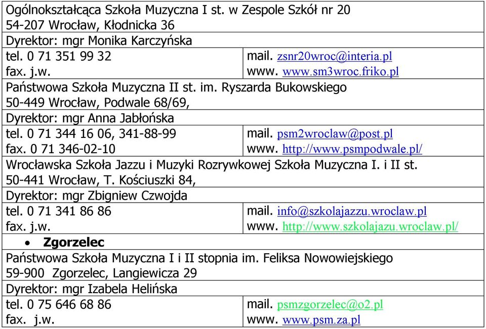 pl http://psmpodwale.pl/ Wrocławska Szkoła Jazzu i Muzyki Rozrywkowej Szkoła Muzyczna I. i II st. 50-441 Wrocław, T. Kościuszki 84, mgr Zbigniew Czwojda tel.