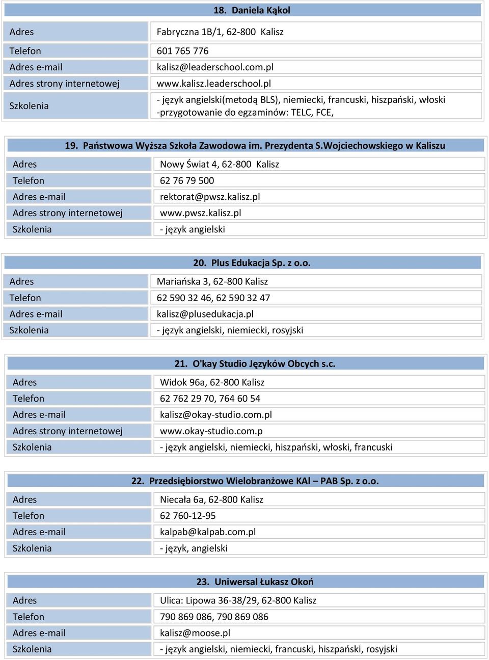 Wojciechowskiego w Kaliszu Nowy Świat 4, 62-800 Kalisz Telefon 627679500 e-mail rektorat@pwsz.kalisz.pl strony internetowej www.pwsz.kalisz.pl 20. Plus Edukacja Sp. z o.o. Mariańska 3, 62-800 Kalisz Telefon 625903246, 625903247 e-mail kalisz@plusedukacja.