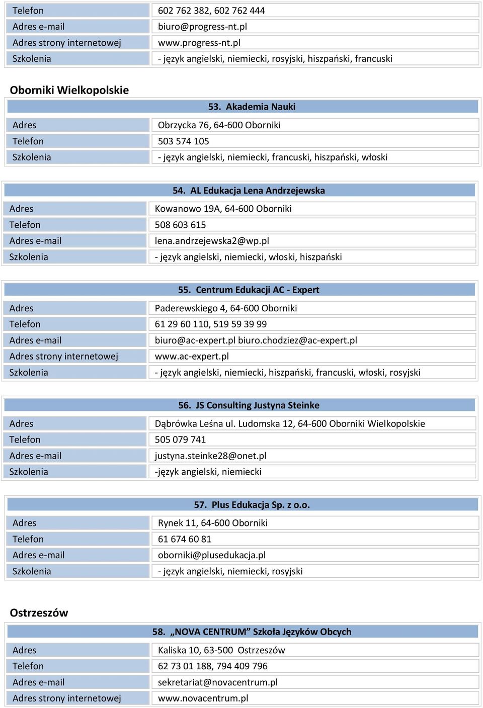 andrzejewska2@wp.pl, niemiecki, włoski, hiszpański 55. Centrum Edukacji AC - Expert Paderewskiego 4, 64-600 Oborniki Telefon 612960110, 519593999 e-mail biuro@ac-expert.pl biuro.chodziez@ac-expert.
