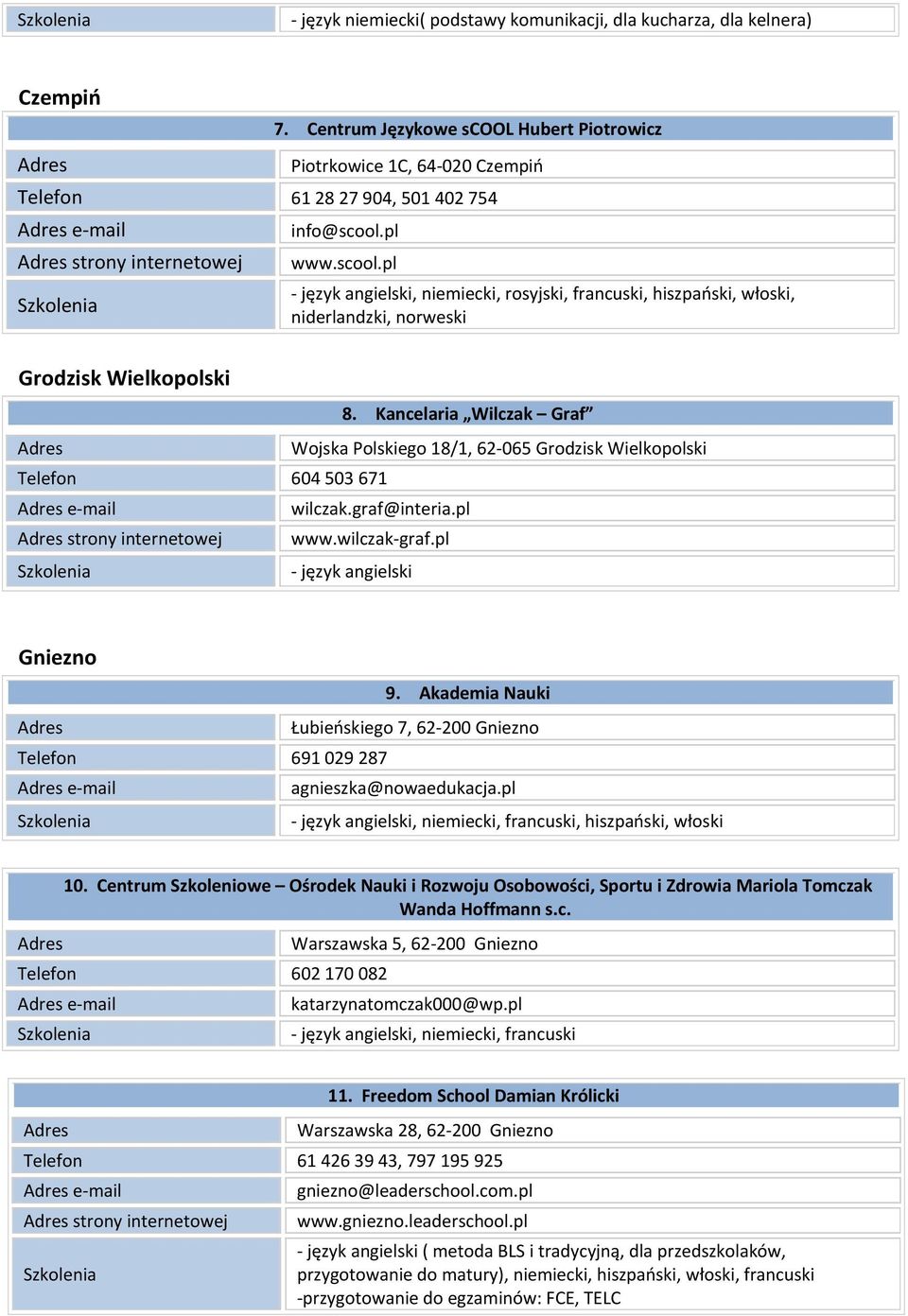 Kancelaria Wilczak Graf Wojska Polskiego 18/1, 62-065 Grodzisk Wielkopolski Telefon 604503671 e-mail wilczak.graf@interia.pl strony internetowej www.wilczak-graf.pl Gniezno 9.