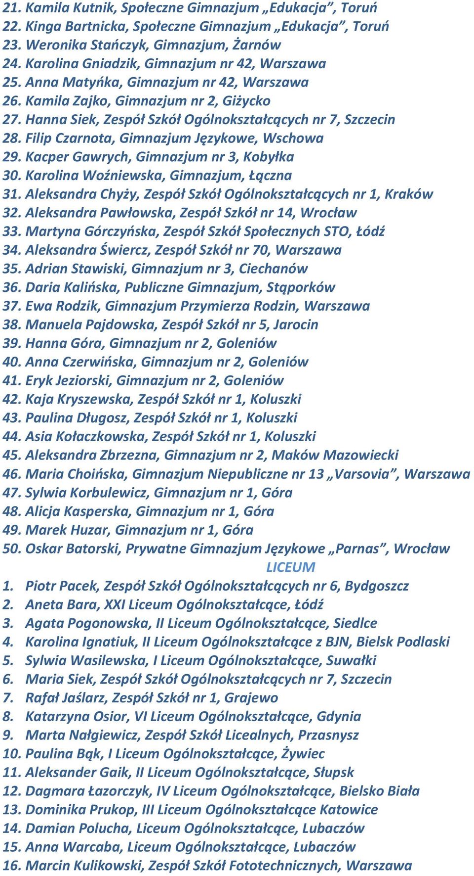 Filip Czarnota, Gimnazjum Językowe, Wschowa 29. Kacper Gawrych, Gimnazjum nr 3, Kobyłka 30. Karolina Woźniewska, Gimnazjum, Łączna 31.