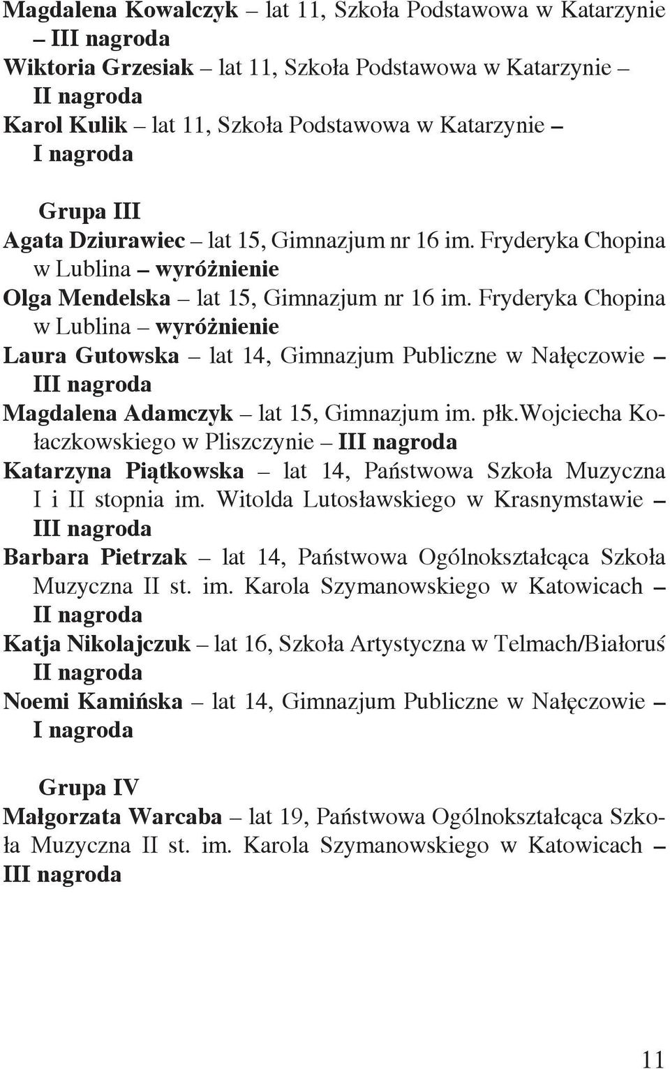 Fryderyka Chopina w Lublina wyróżnienie Laura Gutowska lat 14, Gimnazjum Publiczne w Nałęczowie III nagroda Magdalena Adamczyk lat 15, Gimnazjum im. płk.