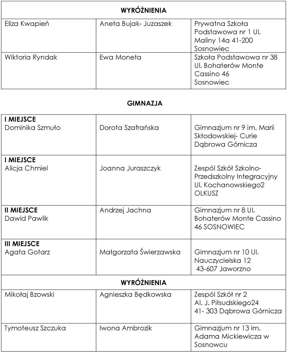 Marii Skłodowskiej- Curie Alicja Chmiel Joanna Juraszczyk Zespól Szkół Szkolno- Przedszkolny Integracyjny Ul.