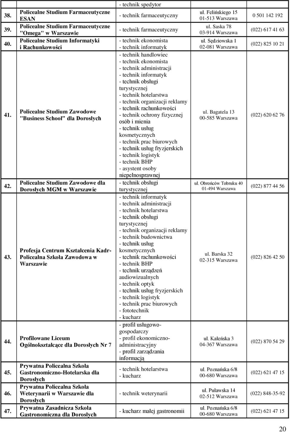 Policealne Studium Zawodowe dla MGM w Warszawie Profesja Centrum Kształcenia Kadr- Policealna Szkoła Zawodowa w Warszawie Profilowane Liceum Ogólnokształcące dla Nr 7 Prywatna Policealna Szkoła