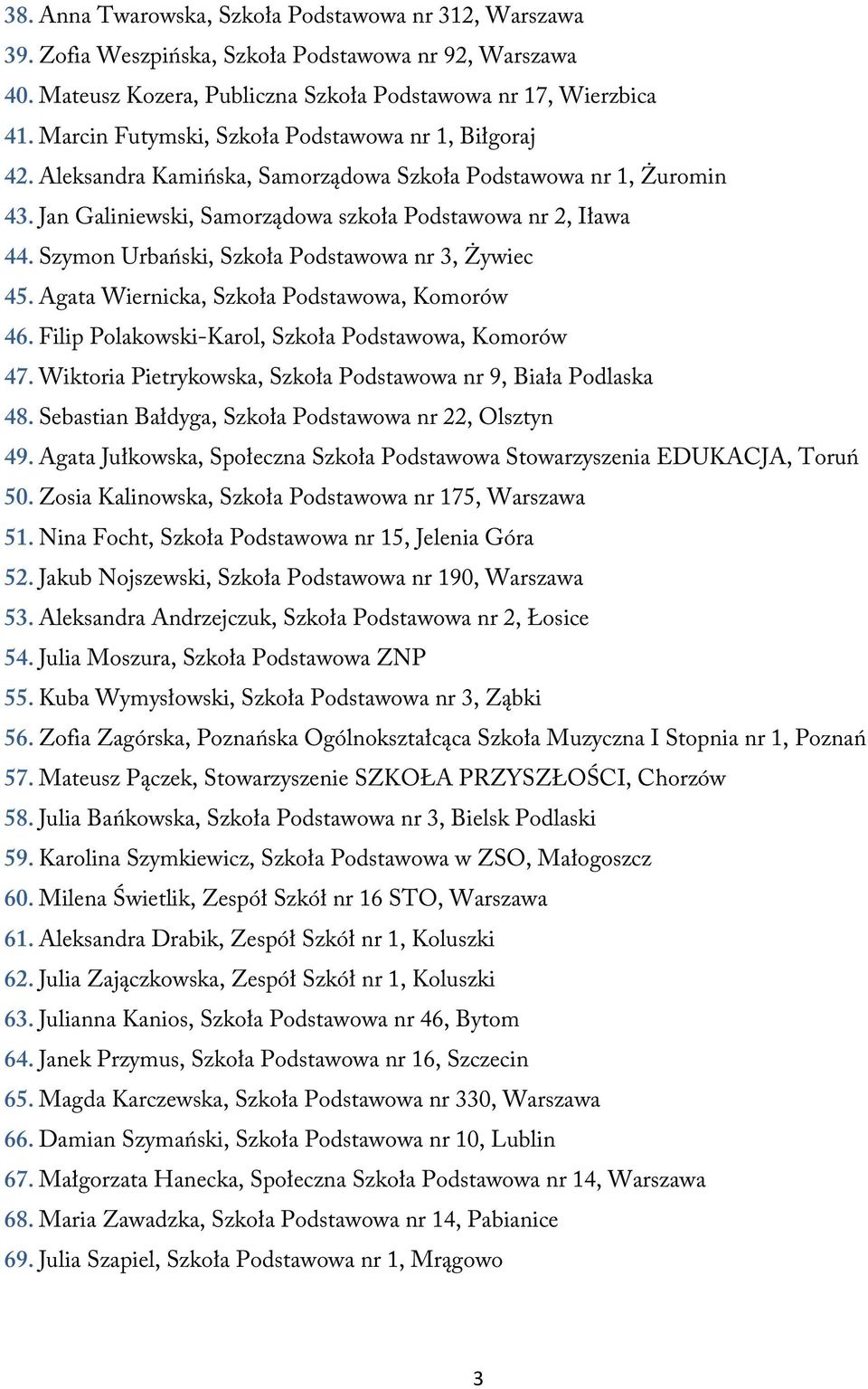 Szymon Urbański, Szkoła Podstawowa nr 3, Żywiec 45. Agata Wiernicka, Szkoła Podstawowa, Komorów 46. Filip Polakowski-Karol, Szkoła Podstawowa, Komorów 47.