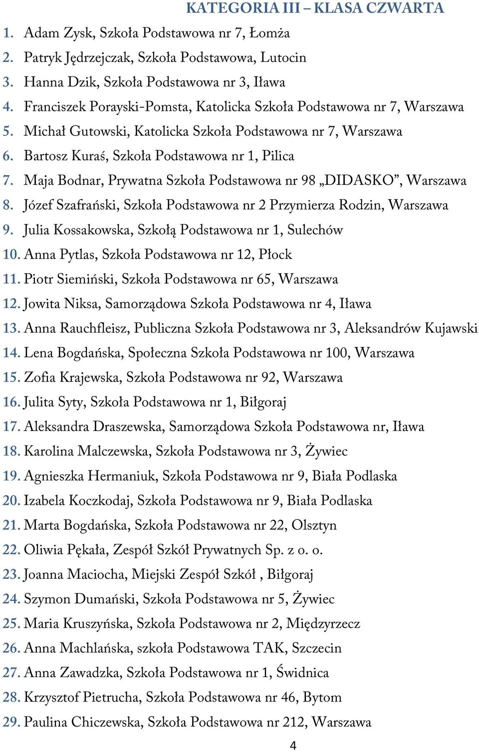 Maja Bodnar, Prywatna Szkoła Podstawowa nr 98 DIDASKO, Warszawa 8. Józef Szafrański, Szkoła Podstawowa nr 2 Przymierza Rodzin, Warszawa 9. Julia Kossakowska, Szkołą Podstawowa nr 1, Sulechów 10.