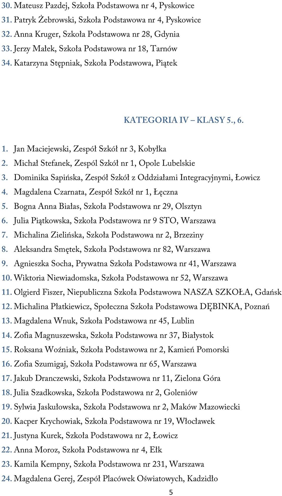 Michał Stefanek, Zespól Szkół nr 1, Opole Lubelskie 3. Dominika Sapińska, Zespół Szkół z Oddziałami Integracyjnymi, Łowicz 4. Magdalena Czarnata, Zespół Szkół nr 1, Łęczna 5.