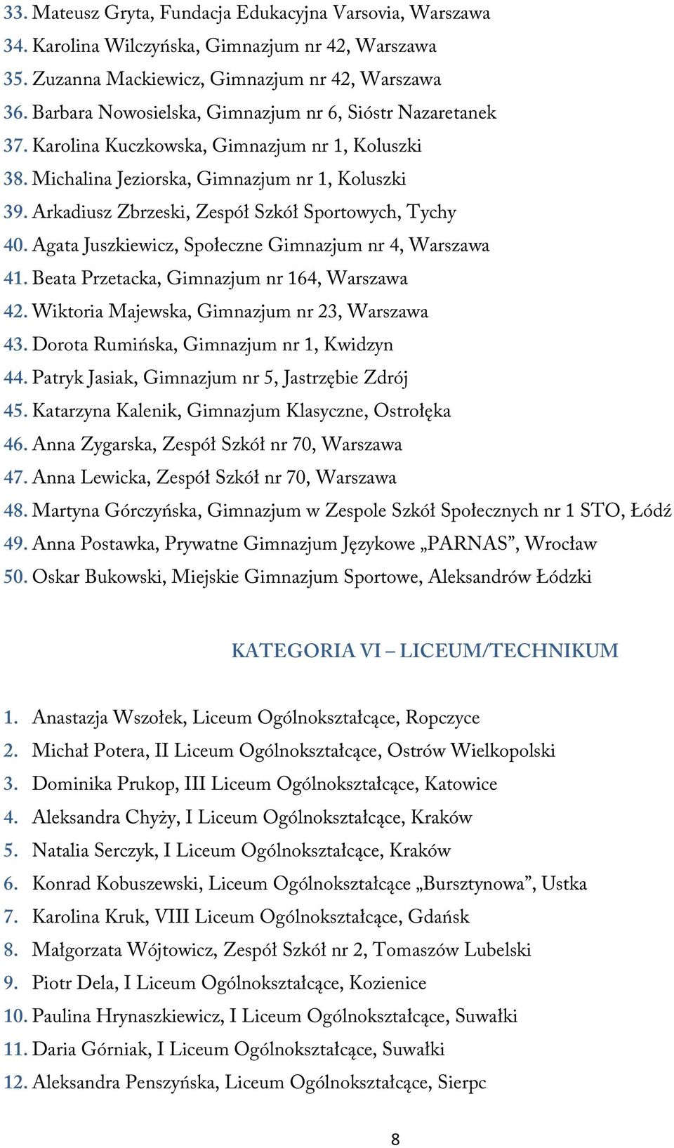 Arkadiusz Zbrzeski, Zespół Szkół Sportowych, Tychy 40. Agata Juszkiewicz, Społeczne Gimnazjum nr 4, Warszawa 41. Beata Przetacka, Gimnazjum nr 164, Warszawa 42.