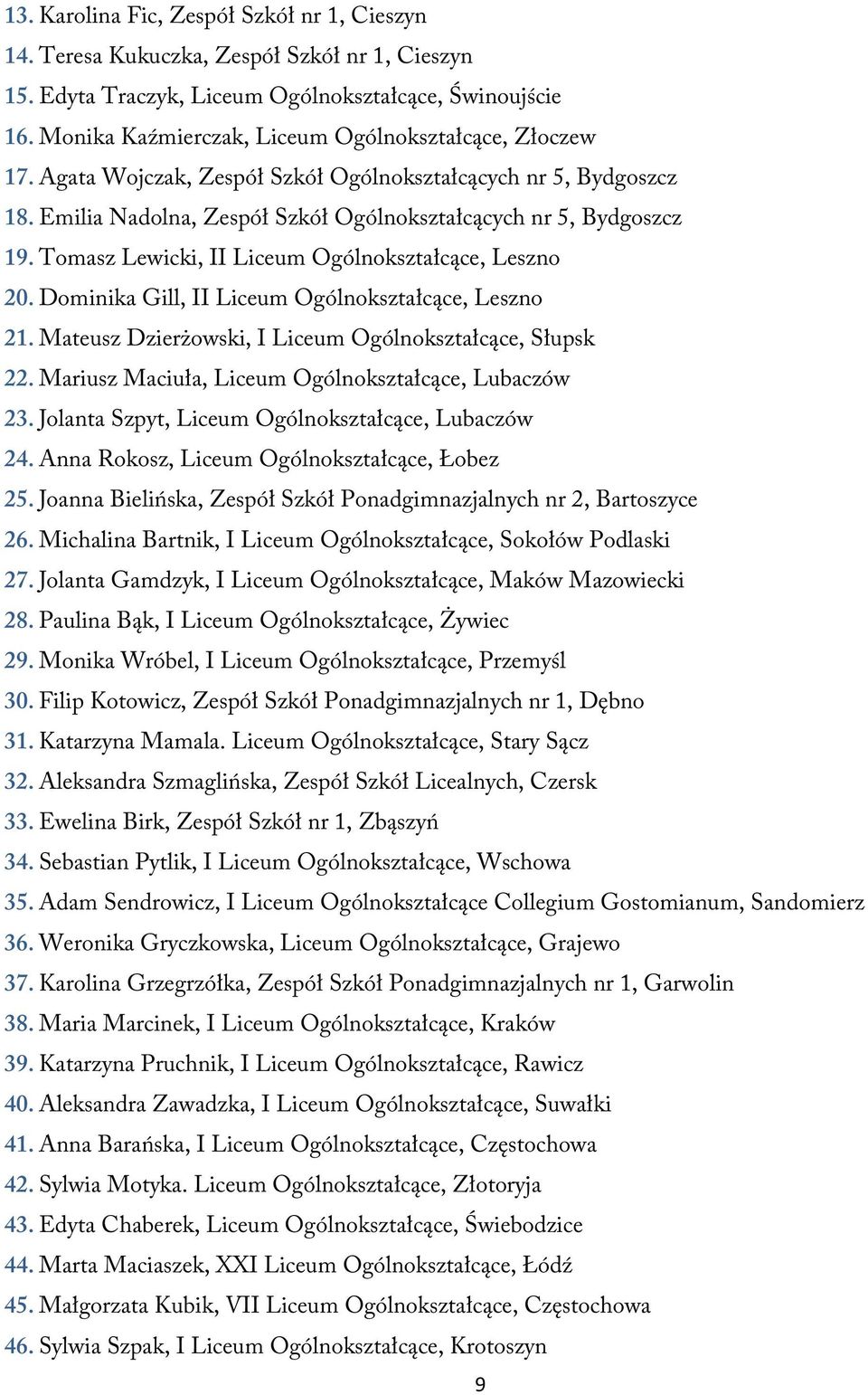 Tomasz Lewicki, II Liceum Ogólnokształcące, Leszno 20. Dominika Gill, II Liceum Ogólnokształcące, Leszno 21. Mateusz Dzierżowski, I Liceum Ogólnokształcące, Słupsk 22.