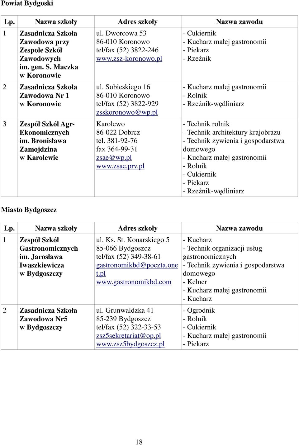 pl Karolewo 86-022 Dobrcz tel. 381-92-76 fax 364-99-31 zsae@wp.pl www.zsae.prv.pl - Rzeźnik - Rzeźnik-wędliniarz - Rzeźnik-wędliniarz Gastronomicznych im.