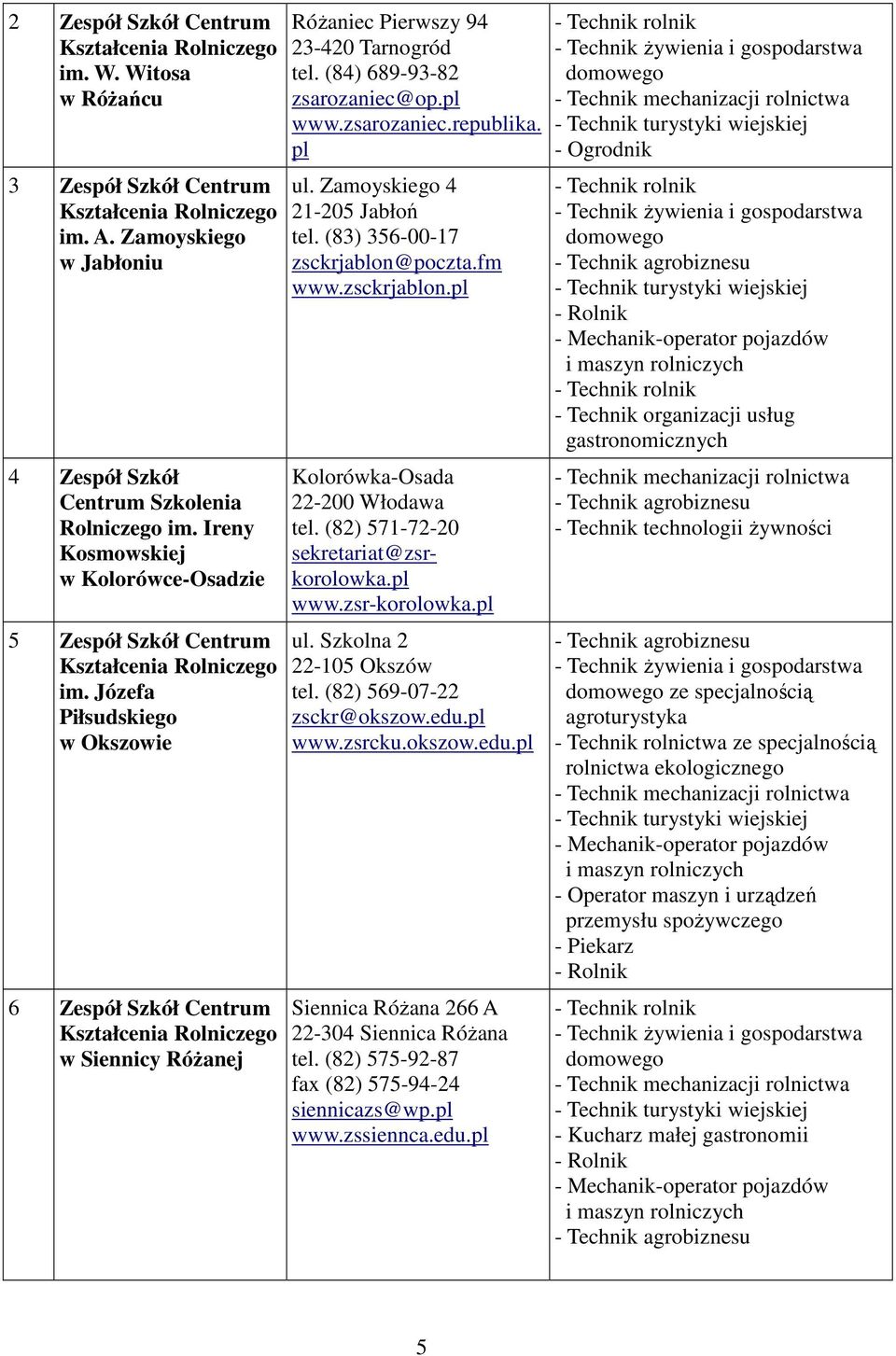 Józefa Piłsudskiego w Okszowie 6 Zespół Szkół Centrum Kształcenia Rolniczego w Siennicy Różanej Różaniec Pierwszy 94 23-420 Tarnogród tel. (84) 689-93-82 zsarozaniec@op.pl www.zsarozaniec.republika.