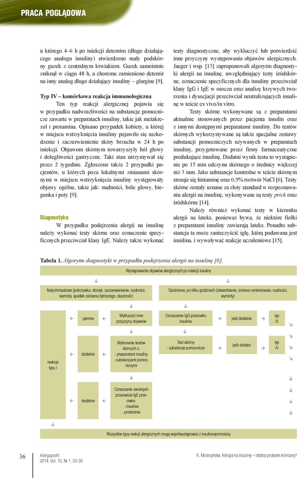 Typ IV komórkowa reakcja immunologiczna Ten typ reakcji alergicznej pojawia się w przypadku nadwrażliwości na substancje pomocnicze zawarte w preparatach insuliny, takie jak metakrezol i protamina.