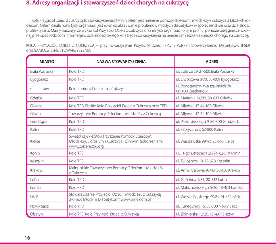 Mamy nadzieję, że wykaz Kół Przyjaciół Dzieci z Cukrzycą oraz innych organizacji o tym profilu, pomoże pielęgniarce szkolnej przekazać rodzicom informacje o działalności takiego koła bądź