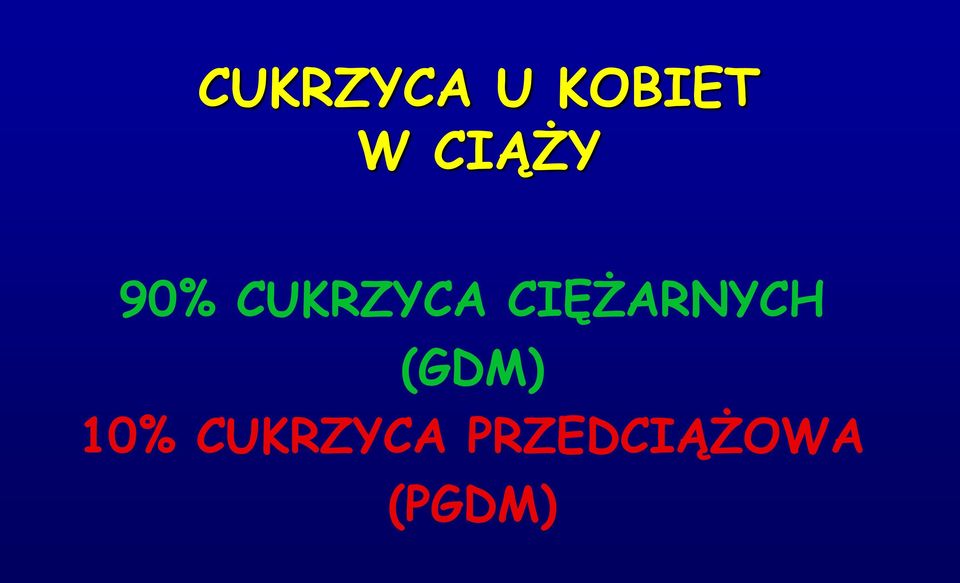 CIĘŻARNYCH (GDM) 10%