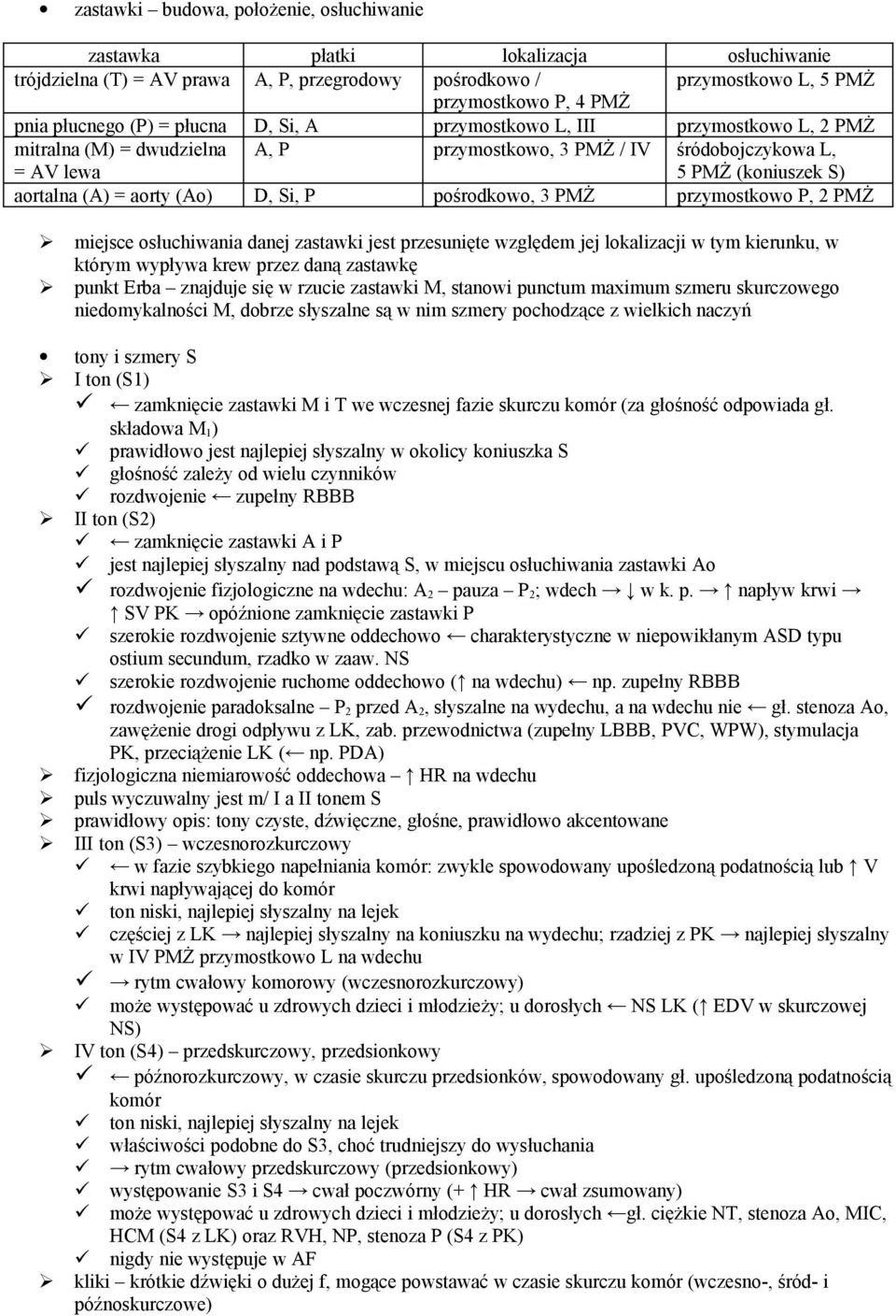 Si, P pośrodkowo, 3 PMŻ przymostkowo P, 2 PMŻ miejsce osłuchiwania danej zastawki jest przesunięte względem jej lokalizacji w tym kierunku, w którym wypływa krew przez daną zastawkę punkt Erba