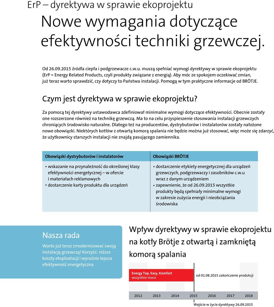 Za pomocą tej dyrektywy ustawodawca zdefiniował minimalne wymogi dotyczące efektywności. Obecnie zostały one rozszerzone również na technikę grzewczą.