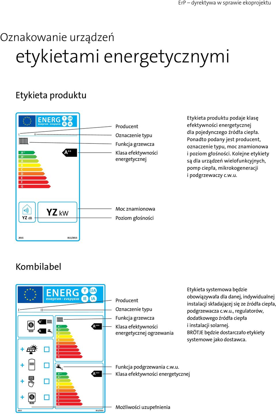 Kolejne etykiety są dla ur