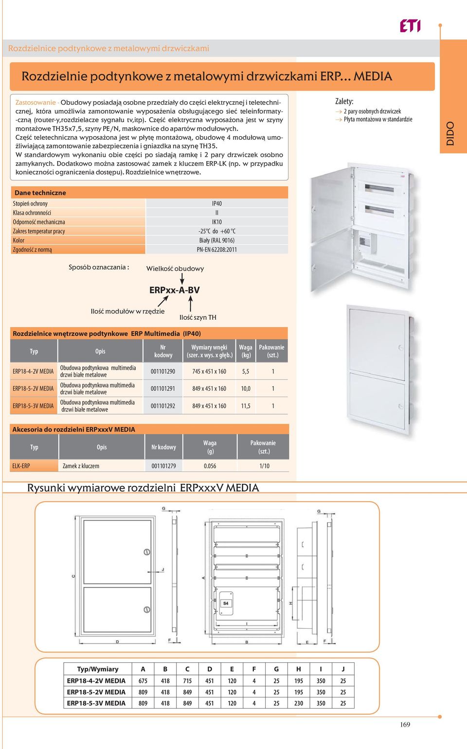 (router-y,rozdzielacze sygnału tv,itp). Część elektryczna wyposażona jest w szyny montażowe TH35x7,5, szyny PE/N, maskownice do apartów modułowych.