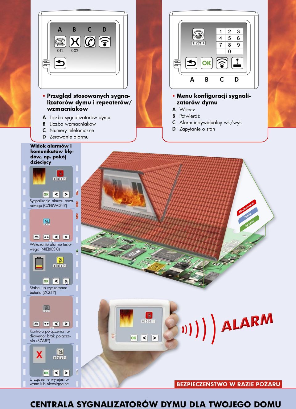 Numery telefoniczne D Zerowanie alarmu Menu konfiguracji sygnalizatorów dymu A Wstecz B Potwierdź C Alarm indywidualny wł./wył.