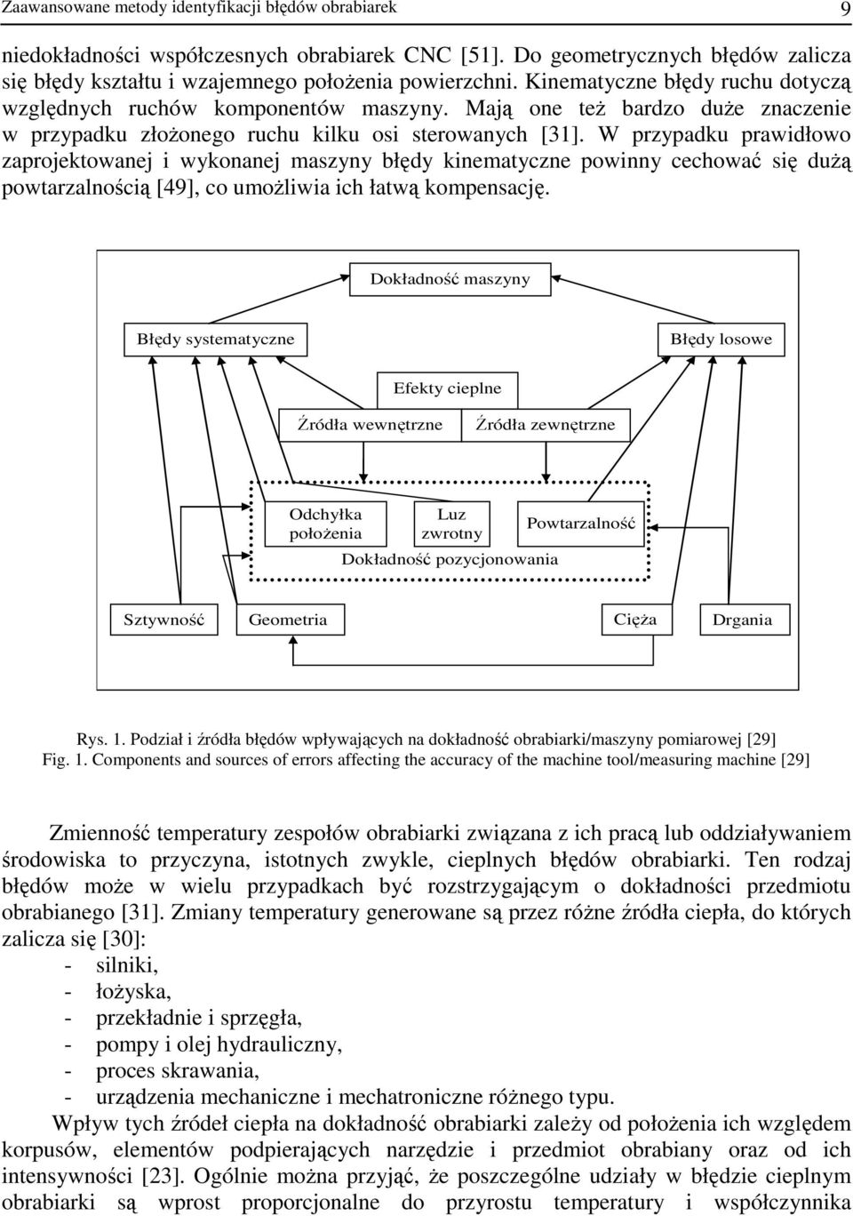 W przypadku prawidłowo zaprojektowanej i wykonanej maszyny błędy kinematyczne powinny cechować się duŝą powtarzalnością [49], co umoŝliwia ich łatwą kompensację.