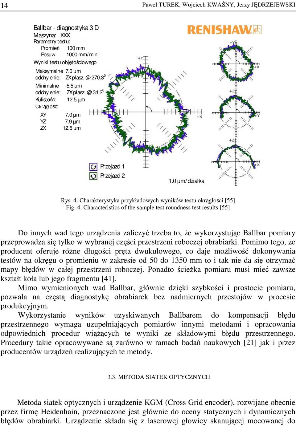 Charakterystyka przykładowych wyników testu okrągłości [55] Fig. 4.